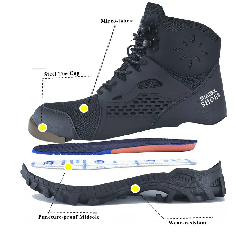 Exploded view showing safety boot components, steel toe, and puncture-proof sole