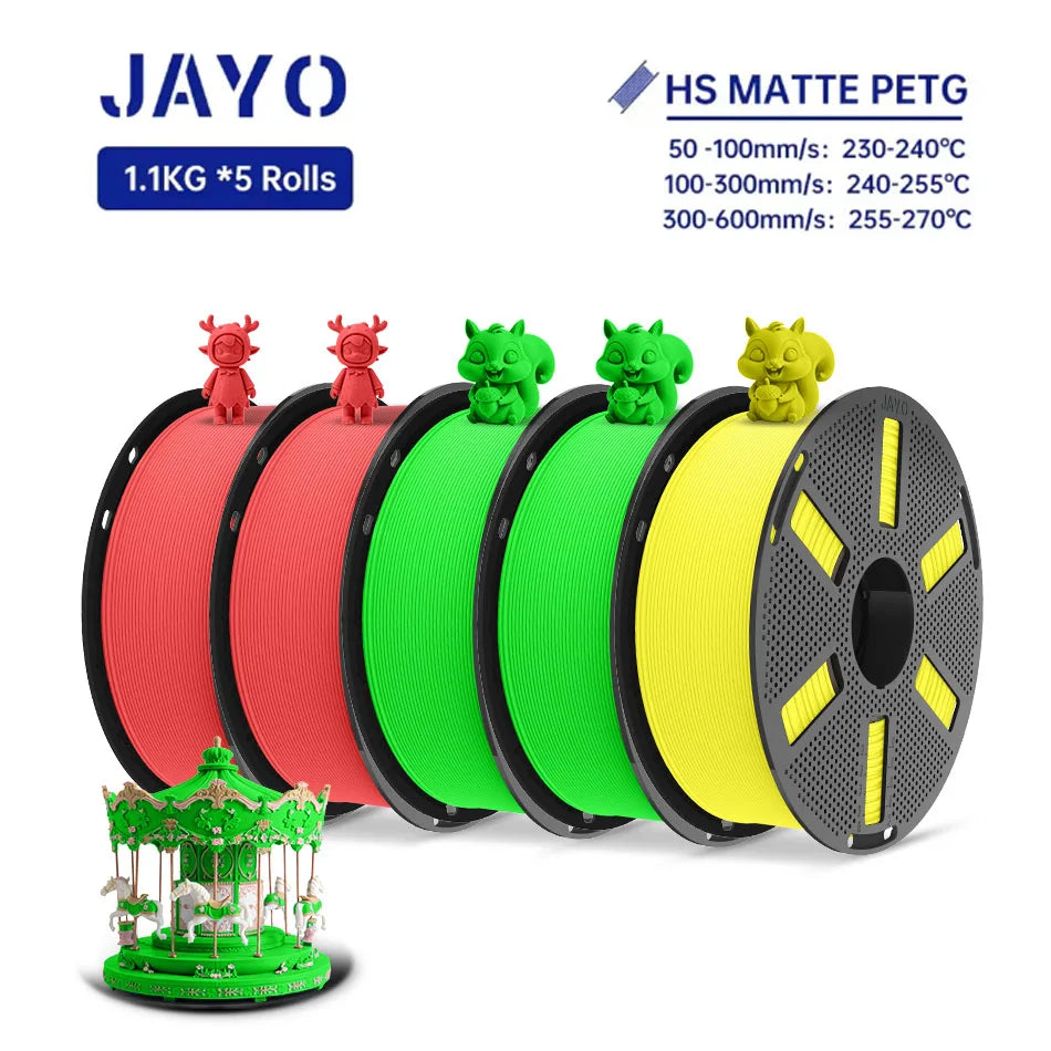 JAYO High-Speed PETG 3D Printer Filament 1.75mm, 5-Roll Matte Finish Pack – HSPETG Mix-15 5rolls