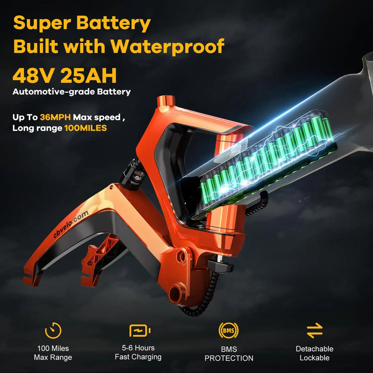 Removable electric bike battery with charging and range specifications