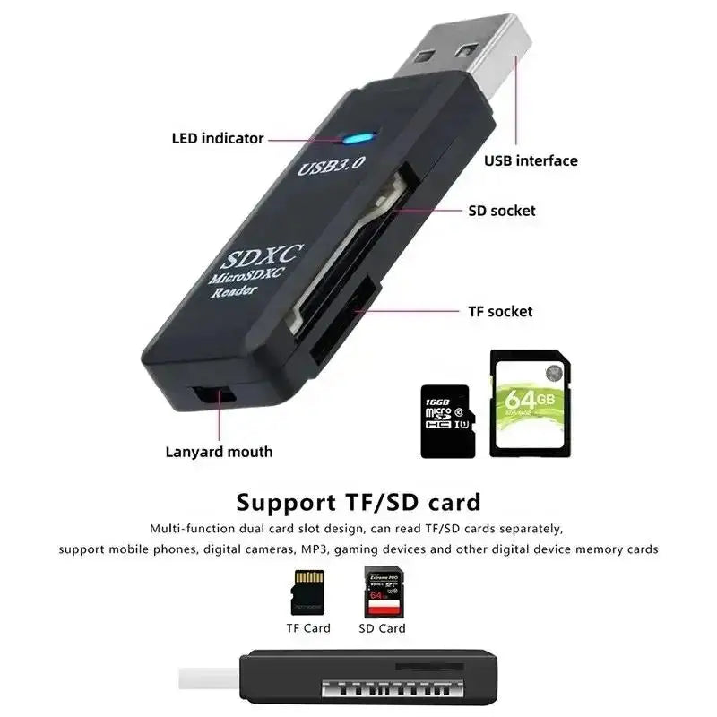 Black USB 3.0 multi-function memory card reader with TF and SD slots