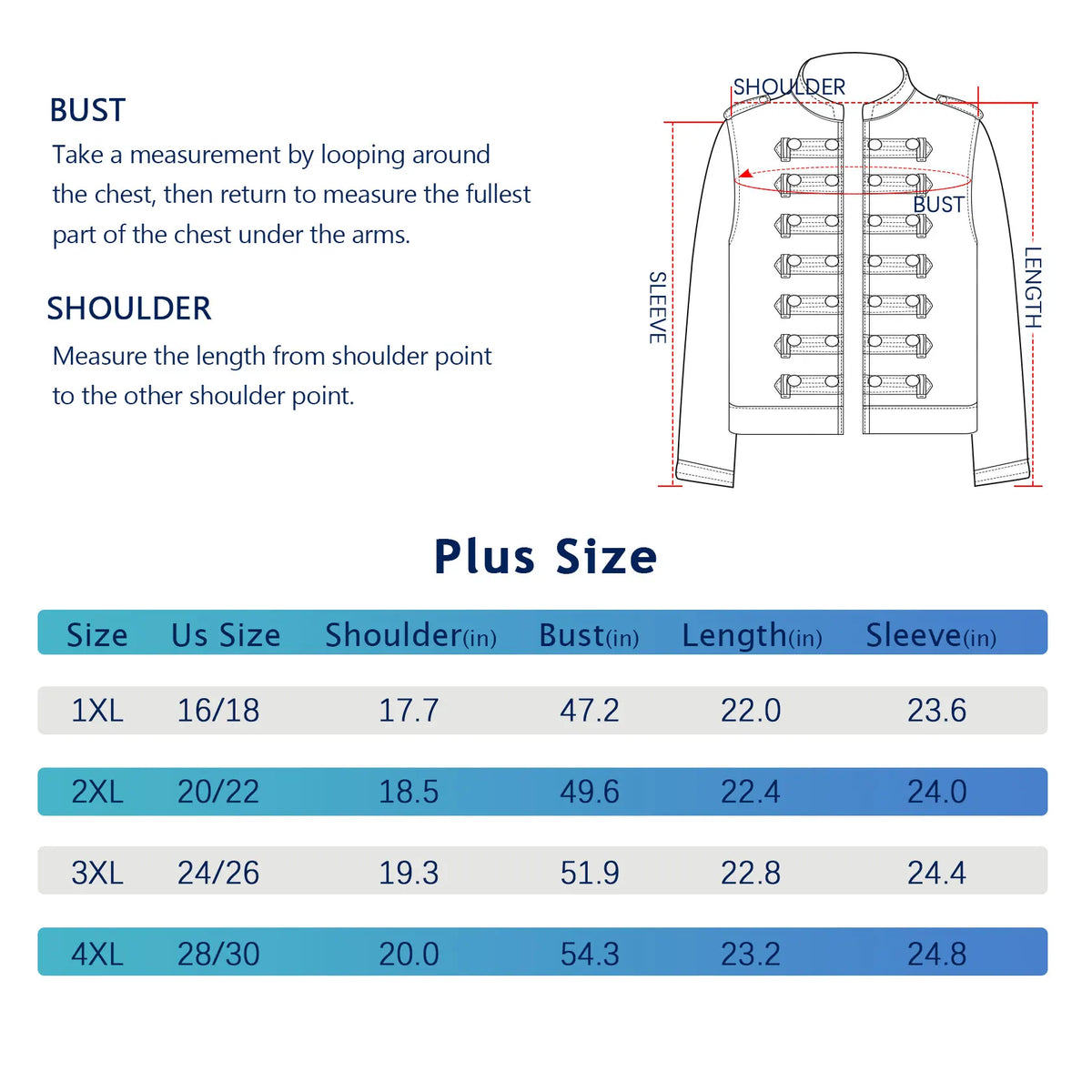 Plus size measurement guide for women's denim jacket with sizing table