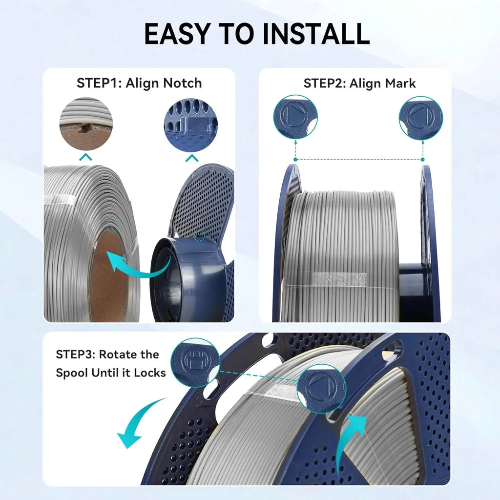 Three-step instructional guide showing how to easily install PETG filament onto a detachable spool