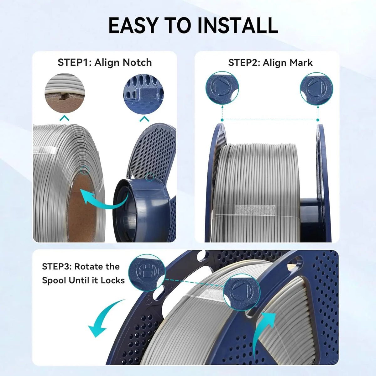 Three-step instructional guide showing how to easily install PETG filament onto a detachable spool