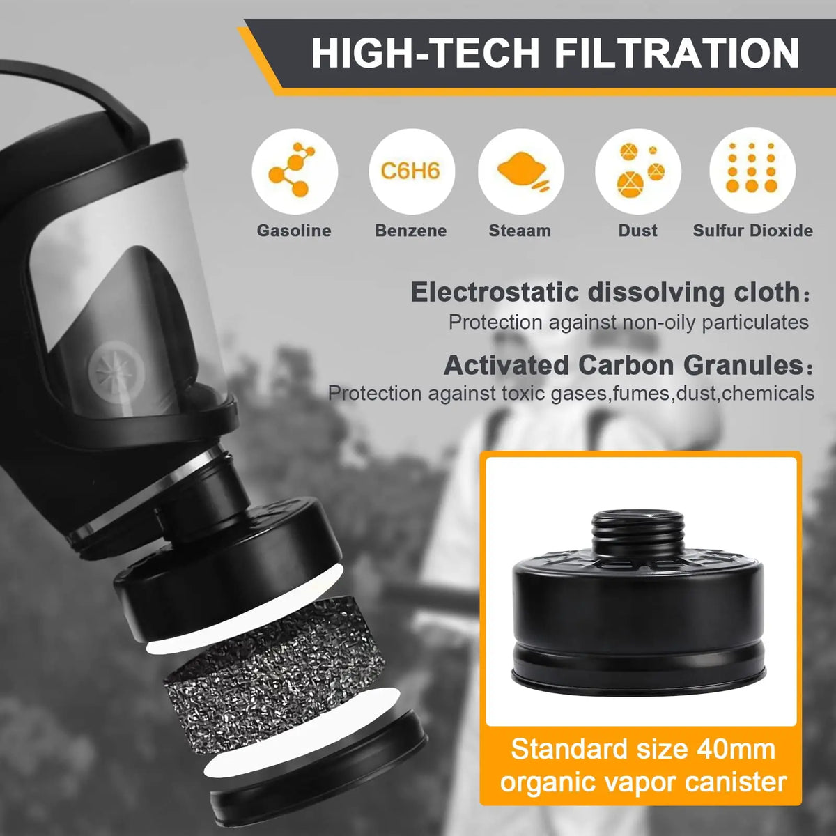 Full face gas mask filter diagram explaining filtration layers and activated carbon