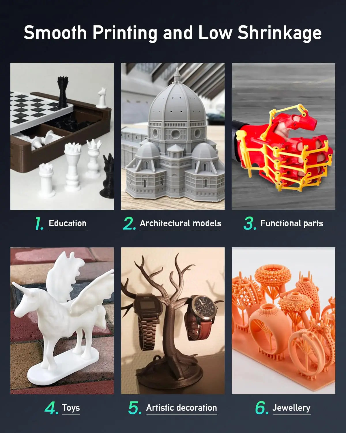 A gallery of various 3D printed objects including chess pieces, architectural models, and jewellery.