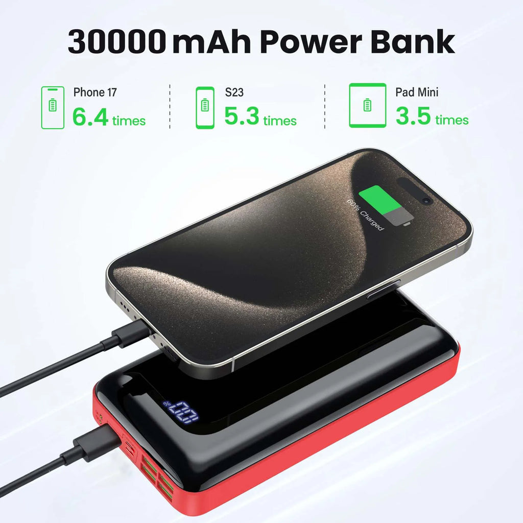A portable power bank charging a mobile device with icons and text describing device charge capacity