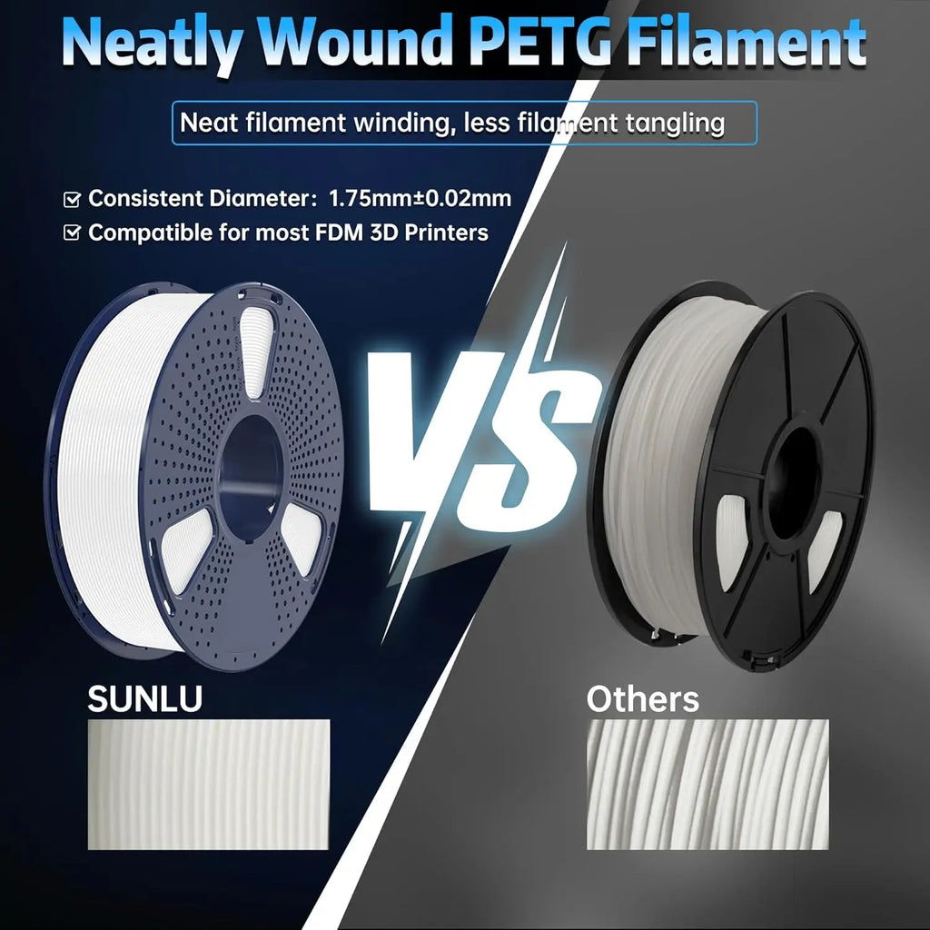 Comparison infographic demonstrating the neat winding of the filament versus another brand.