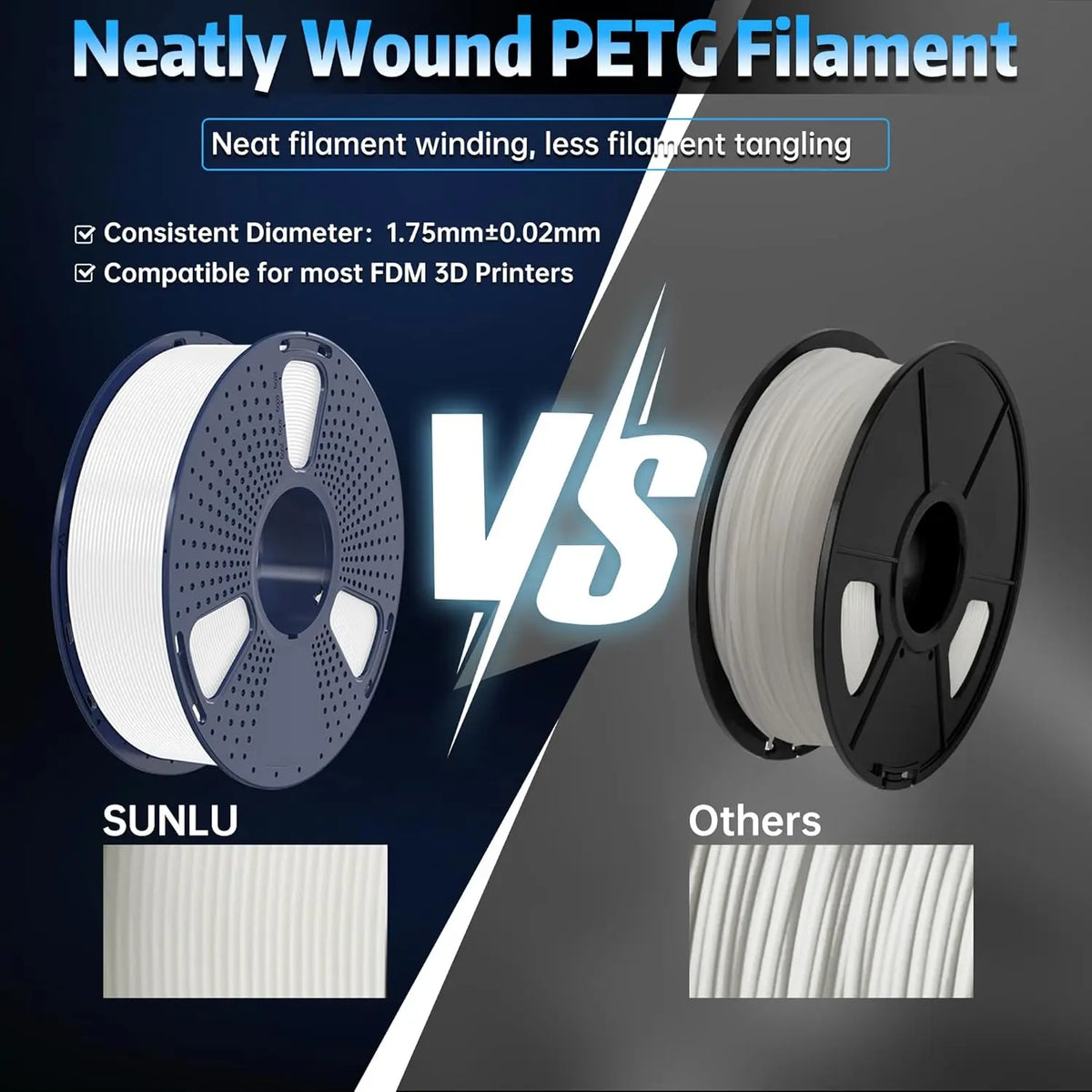 Comparison infographic demonstrating the neat winding of the filament versus another brand.