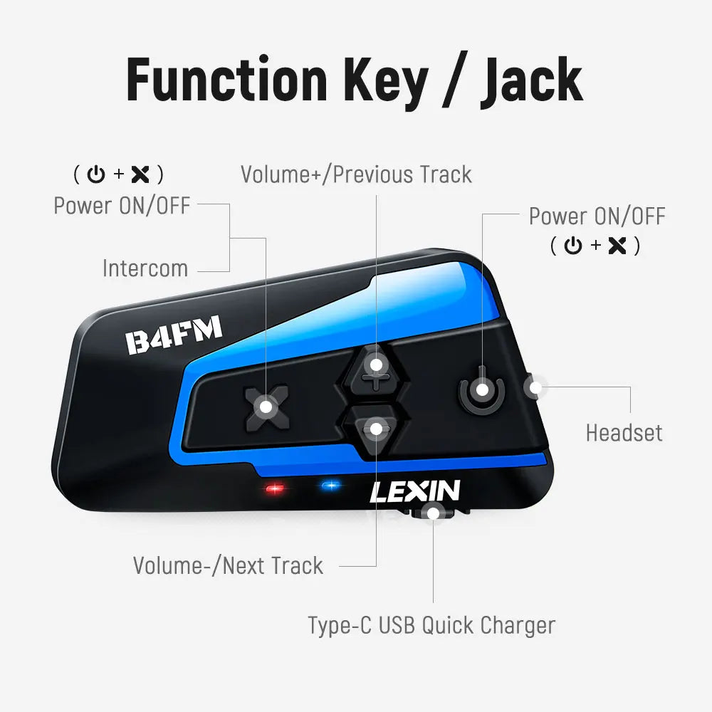 Diagram of a Bluetooth intercom headset highlighting the various buttons, jack, and ports