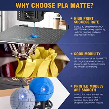 Infographic explaining the benefits of using matte PLA 3D printer filament.