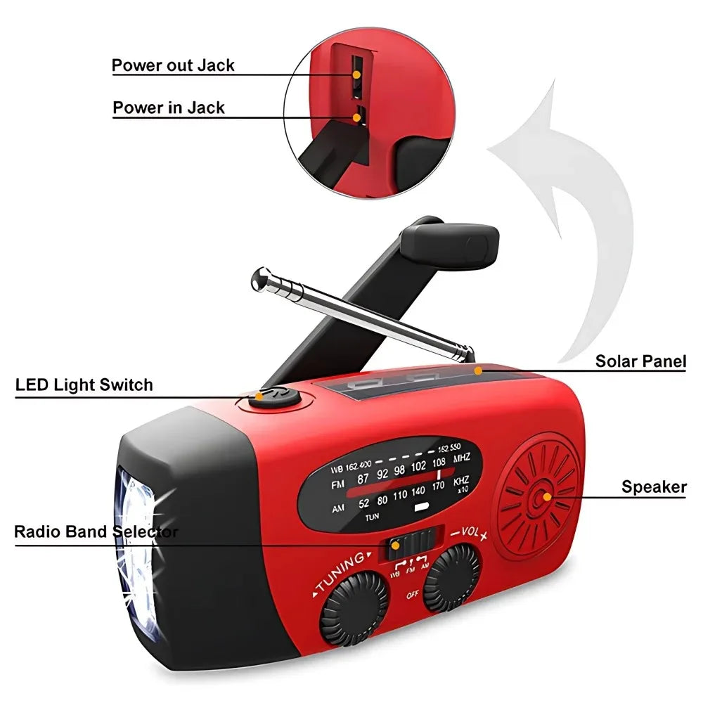 Portable red solar emergency radio with arrows and text labels explaining its various ports and features