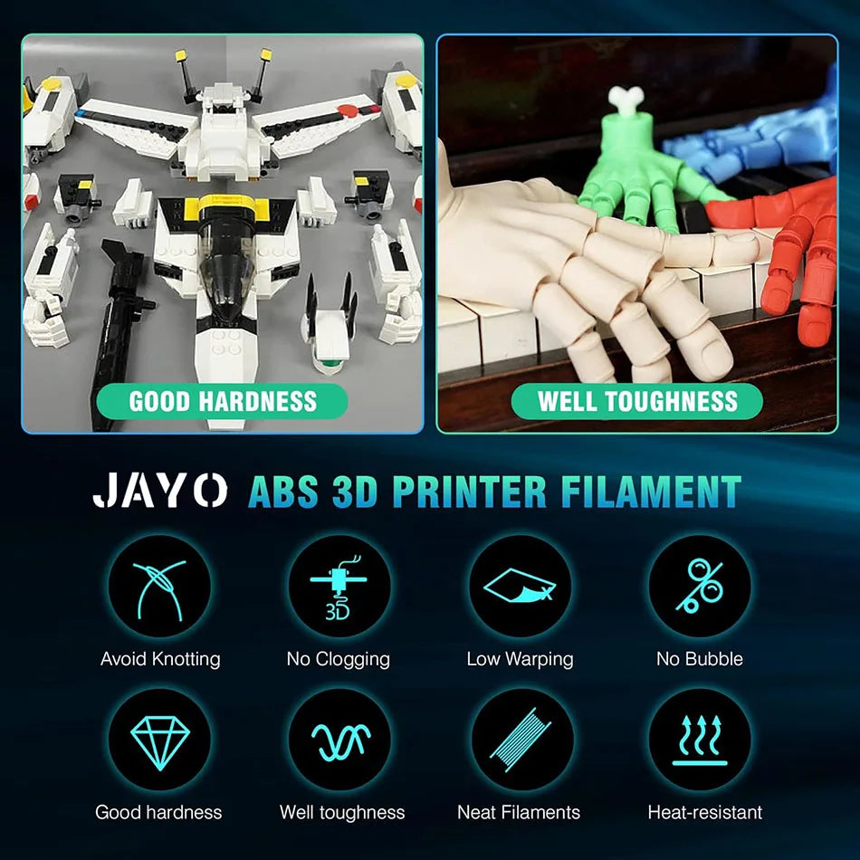 Collage highlighting technical properties and features of 3D printer filament.