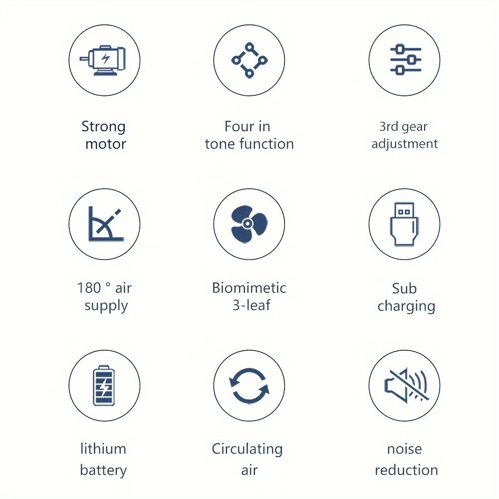 Nine icons describing the features and specifications of a portable mini electric fan