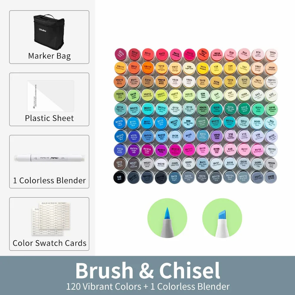 Ohuhu Honolulu Dual-Tip Alcohol Art Marker Set with Carrying Case – 120 Colors