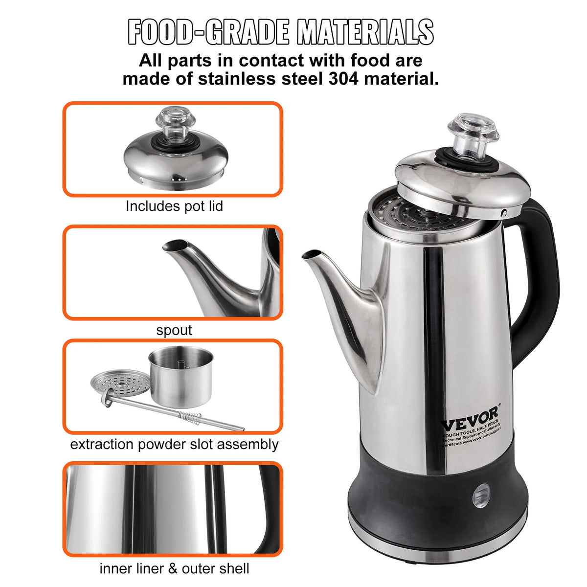 Stainless steel percolator coffee pot components highlighted with labels.
