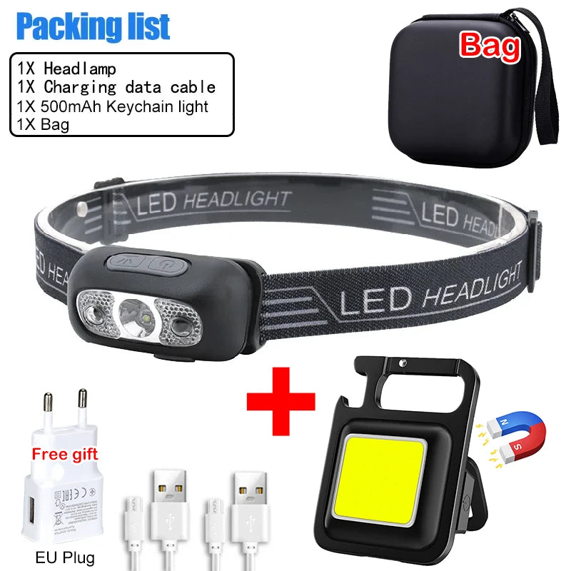 Mini LED Rechargeable Headlamp with Wave Sensor and Adjustable Headband – Perfect Set