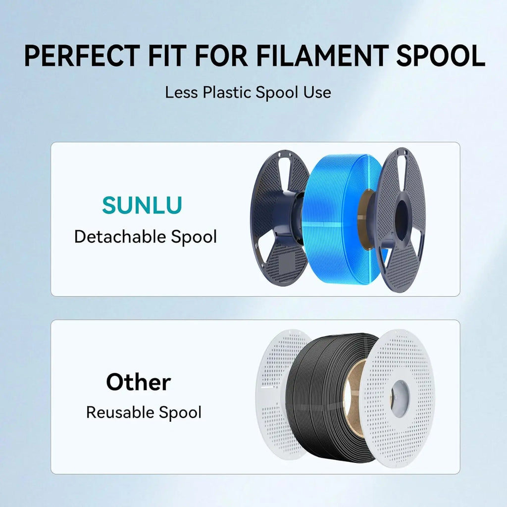 Diagram comparing a detachable 3D printer filament spool with a standard reusable filament spool