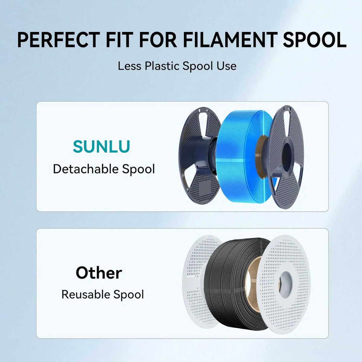 Diagram comparing a detachable 3D printer filament spool with a standard reusable filament spool