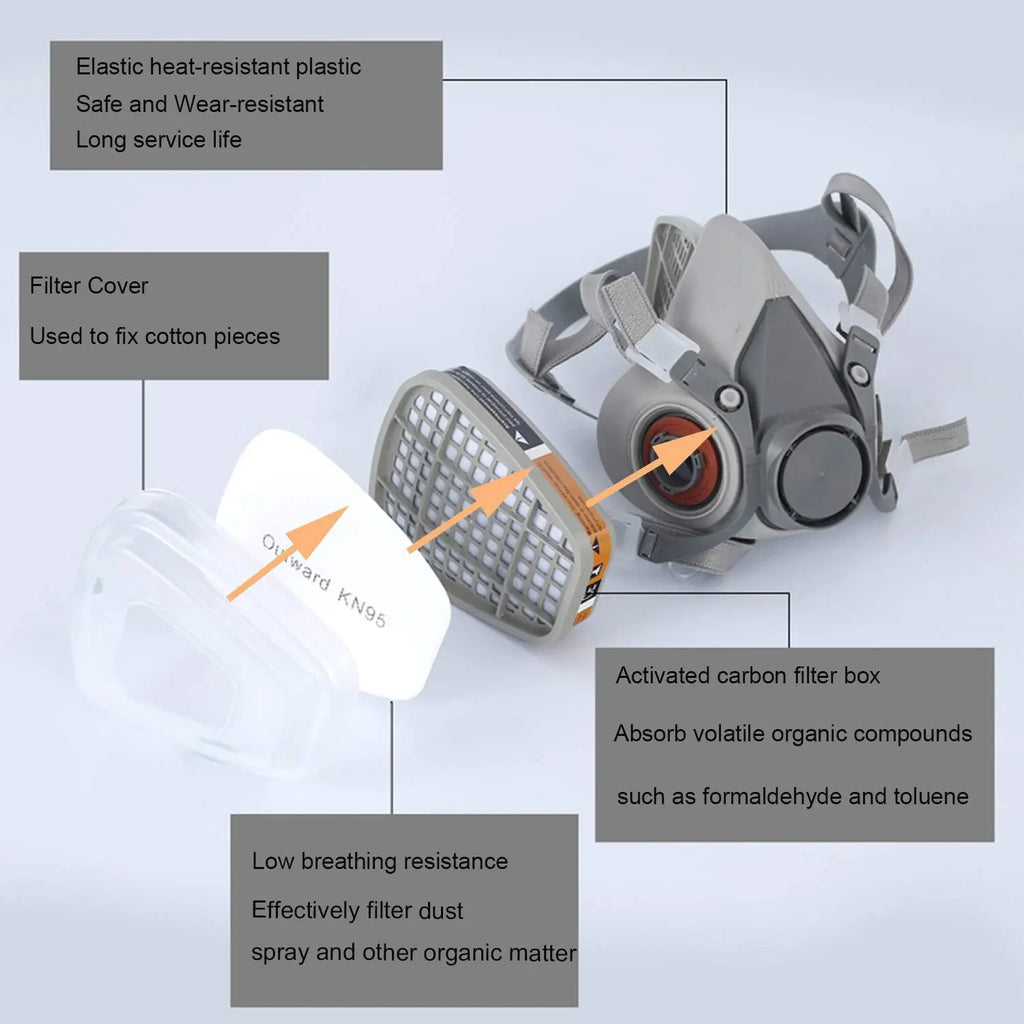 Exploded view diagram of half face respirator mask showing filter cover, cotton filter and activated carbon box