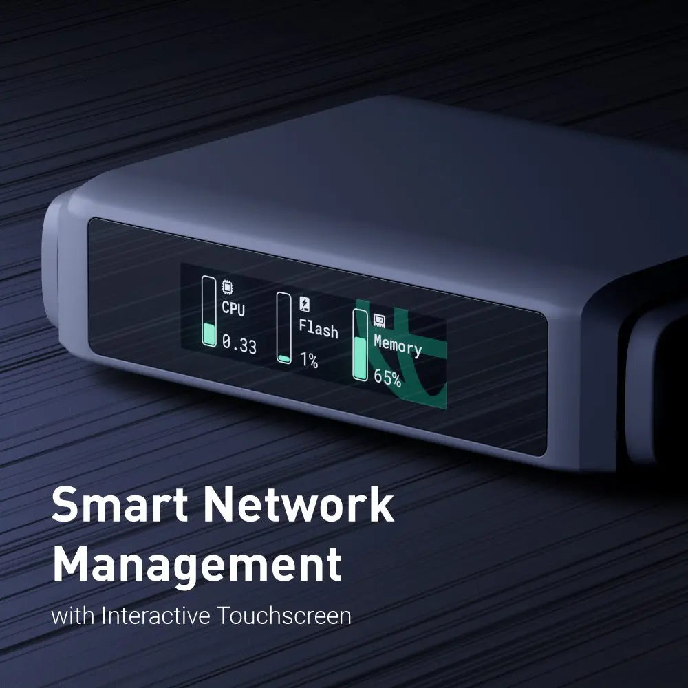 Travel router with interactive touchscreen display showing system performance metrics