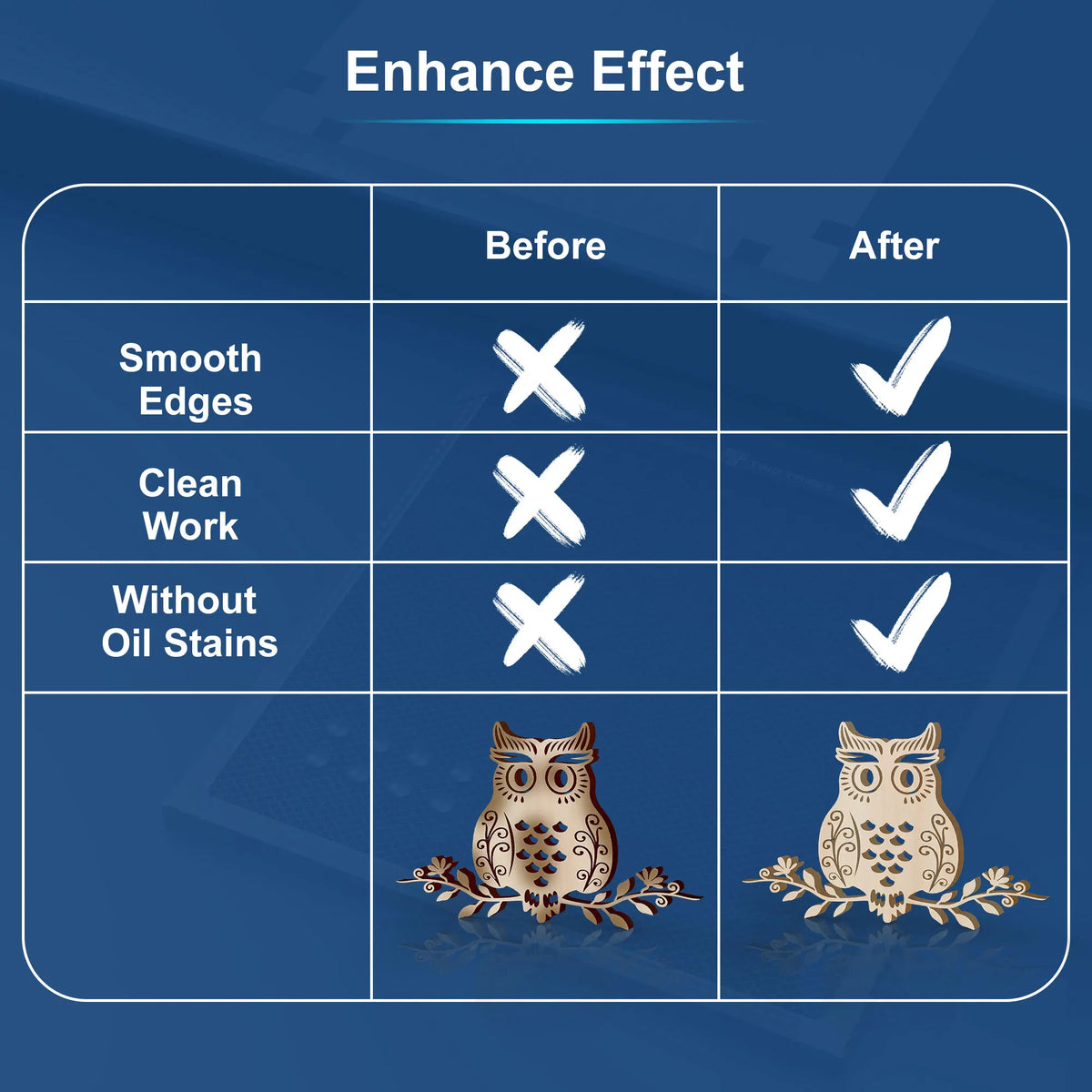 Comparison table showing before and after laser engraving results on wooden owl cutouts