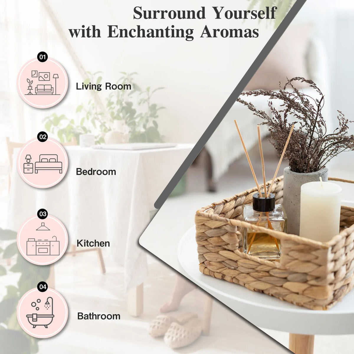 Lifestyle collage illustrating room fragrance usage in different home settings.