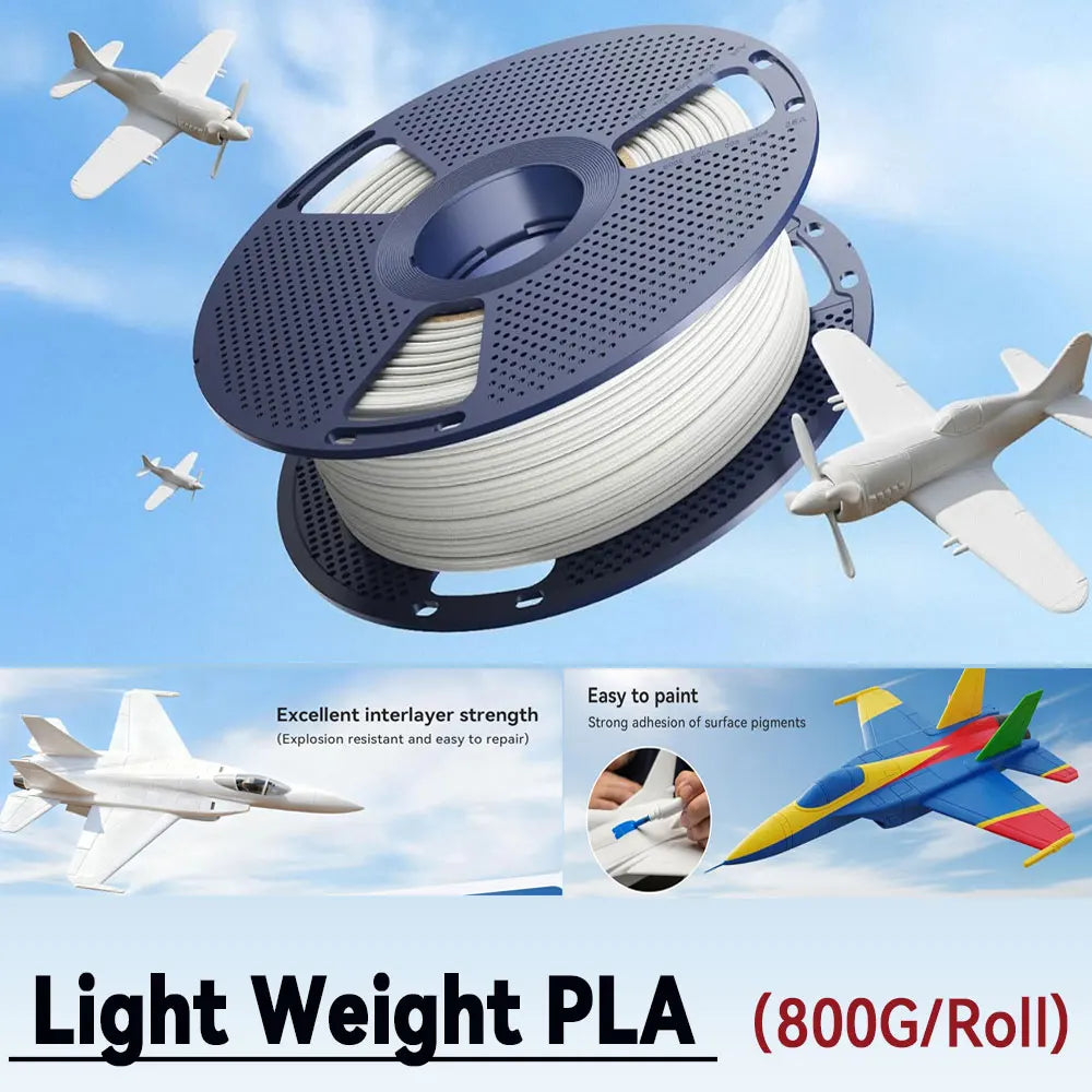 Spool of white 3D printer filament with example RC plane models and text overlays.