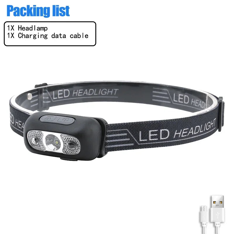 Mini LED Rechargeable Headlamp with Wave Sensor and Adjustable Headband – 1PC
