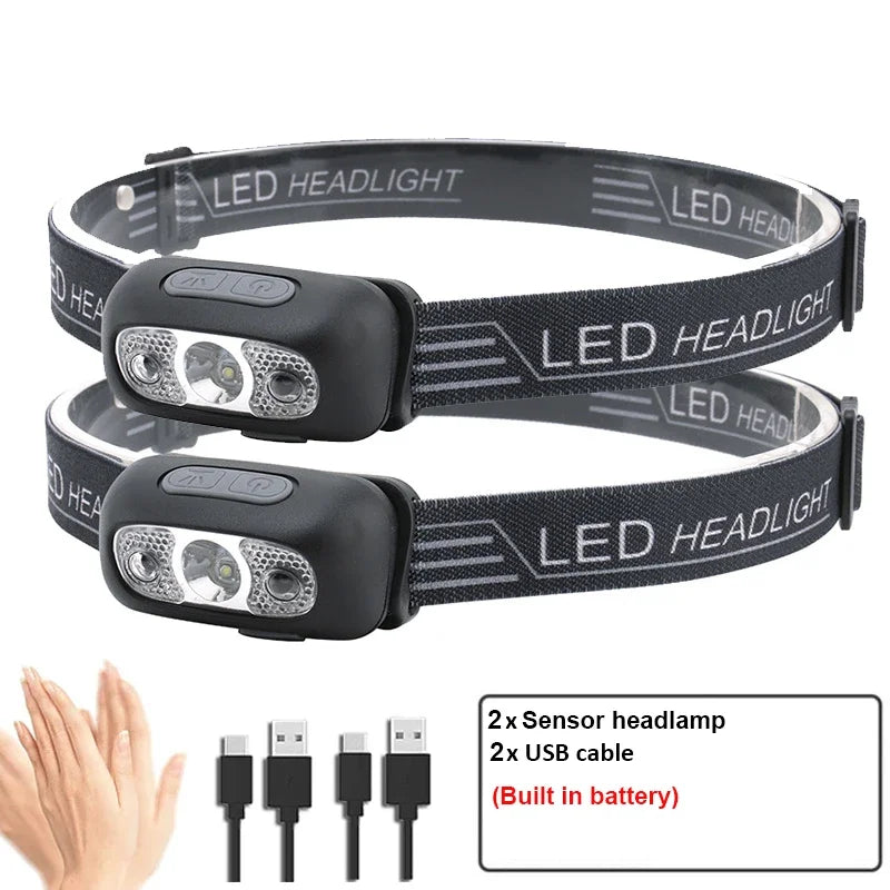 Mini LED Rechargeable Headlamp with Wave Sensor and Adjustable Headband – 2PCS