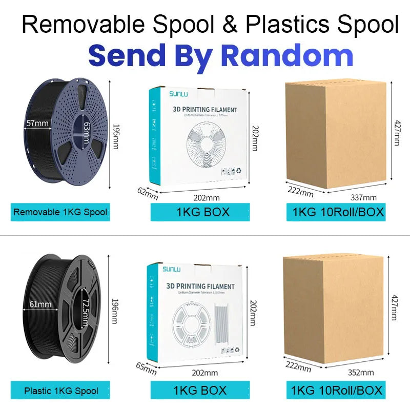 Chart displaying different packaging options and spool dimensions for 3D printing filament.