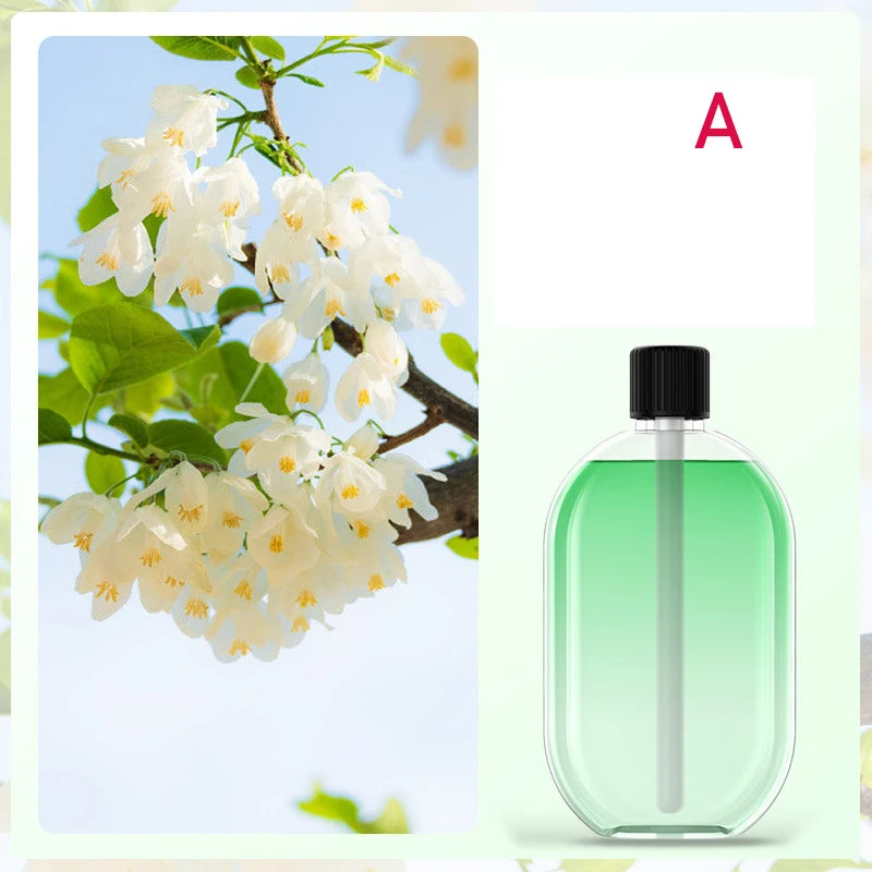 Automatic Fragrance Diffuser, 40ml USB Powered Essential Oil Diffuser – A-40ml