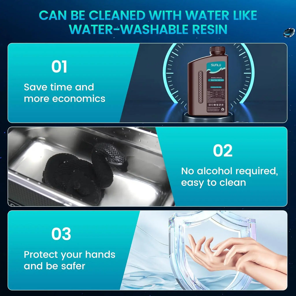 Infographic showing benefits of water-washable 3D printer resin