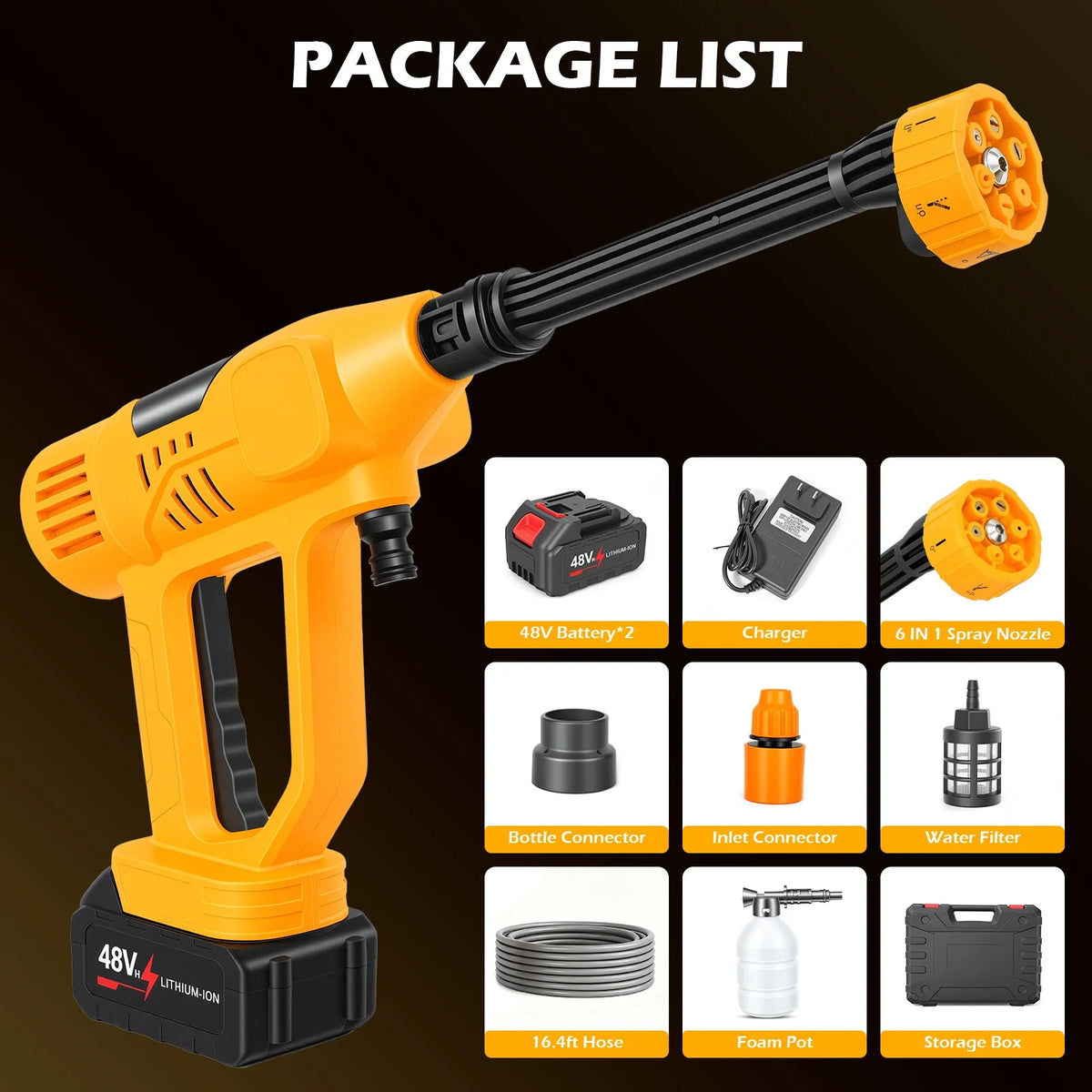 21V Cordless Portable Pressure Washer, 900PSI with 6-in-1 Nozzle – Yellow Color