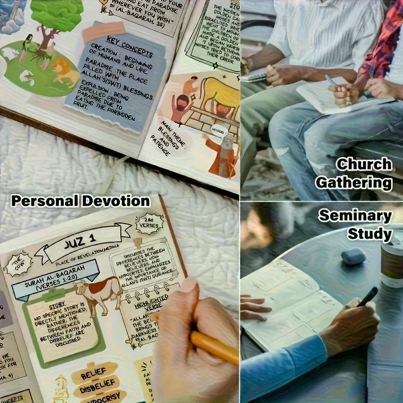 A collage showing an illustrated page from a study guide along with hands writing in notebooks.