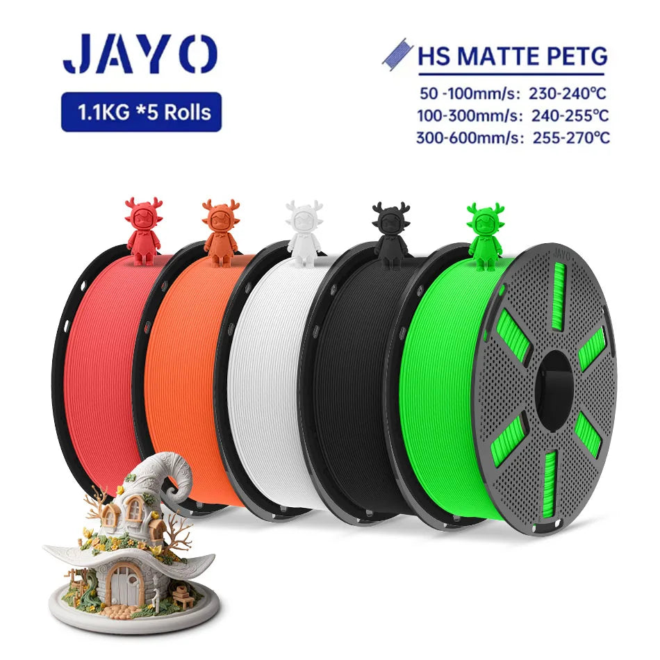 Five spools of multicolored matte PETG 3D printer filament with small character figures on top and a house print