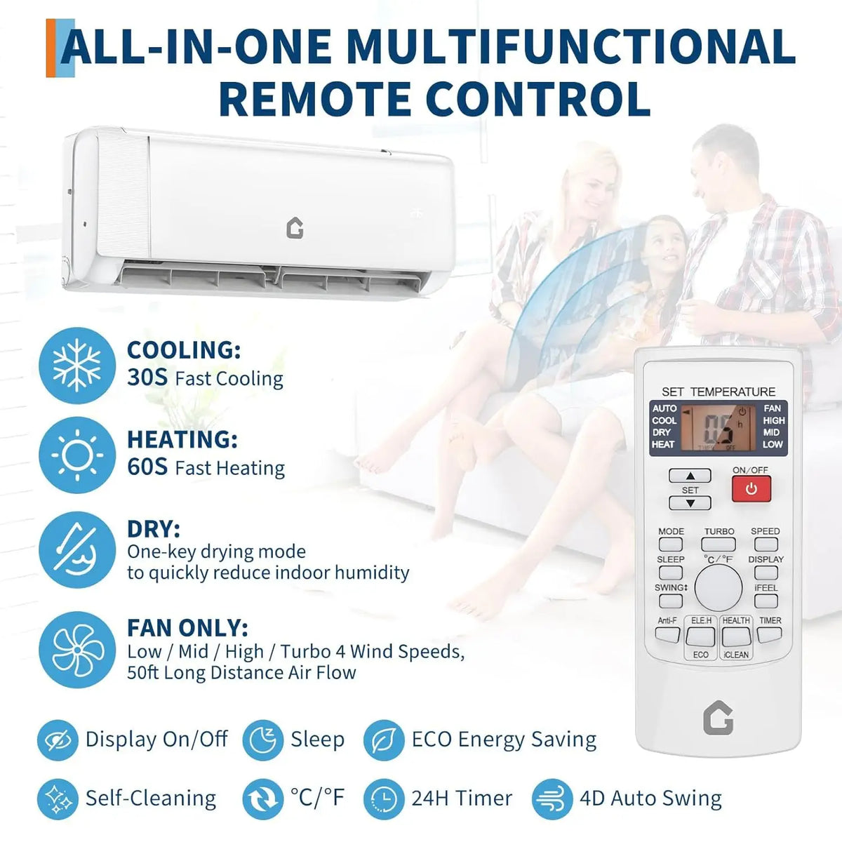 Features list for mini split air conditioner remote control with family relaxing in the background