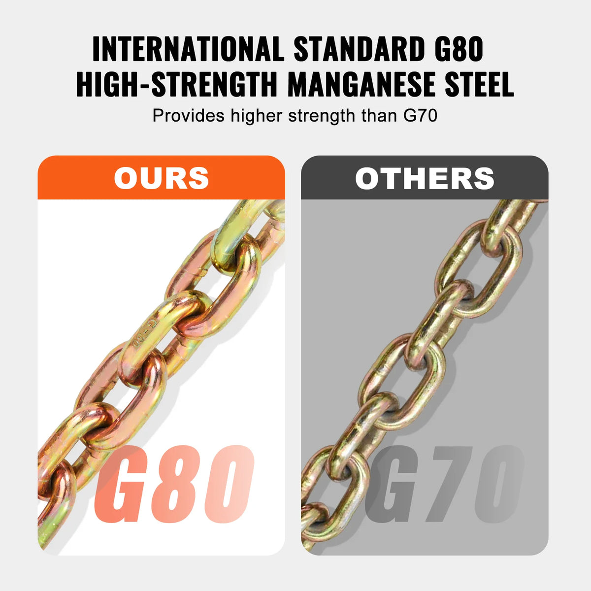 SucceBuy 2-Pack G80 Transport Binder Chain 3/8" 5/16" Tow Chain with Clevis Hook Logging Chain for Towing Truck Tie Down – view 3