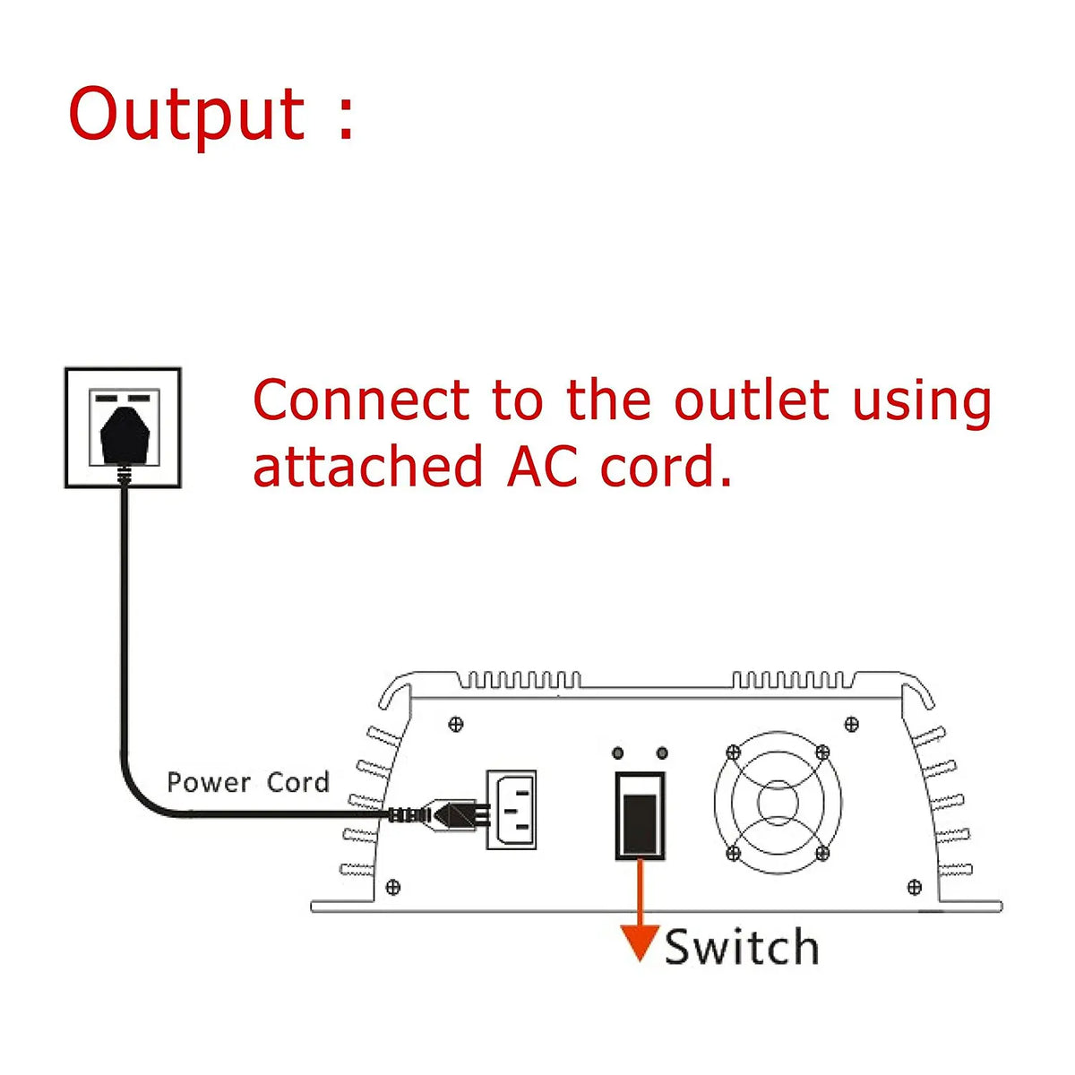 Diagram showing how to connect an AC power cord to a grid tie solar inverter