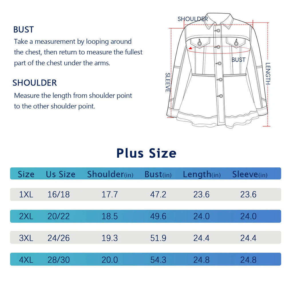 A size chart showing measurements for a plus-size denim jacket, including bust, shoulder, length, and sleeve.
