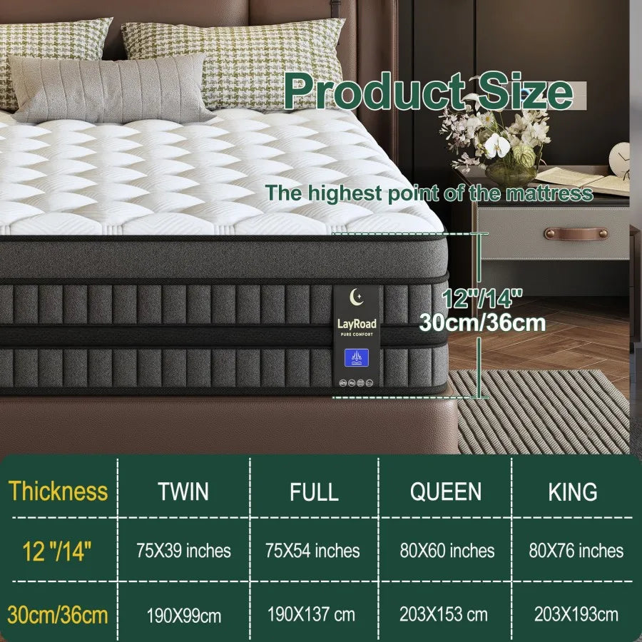Size chart showing mattress dimensions for twin, full, queen, and king sizes