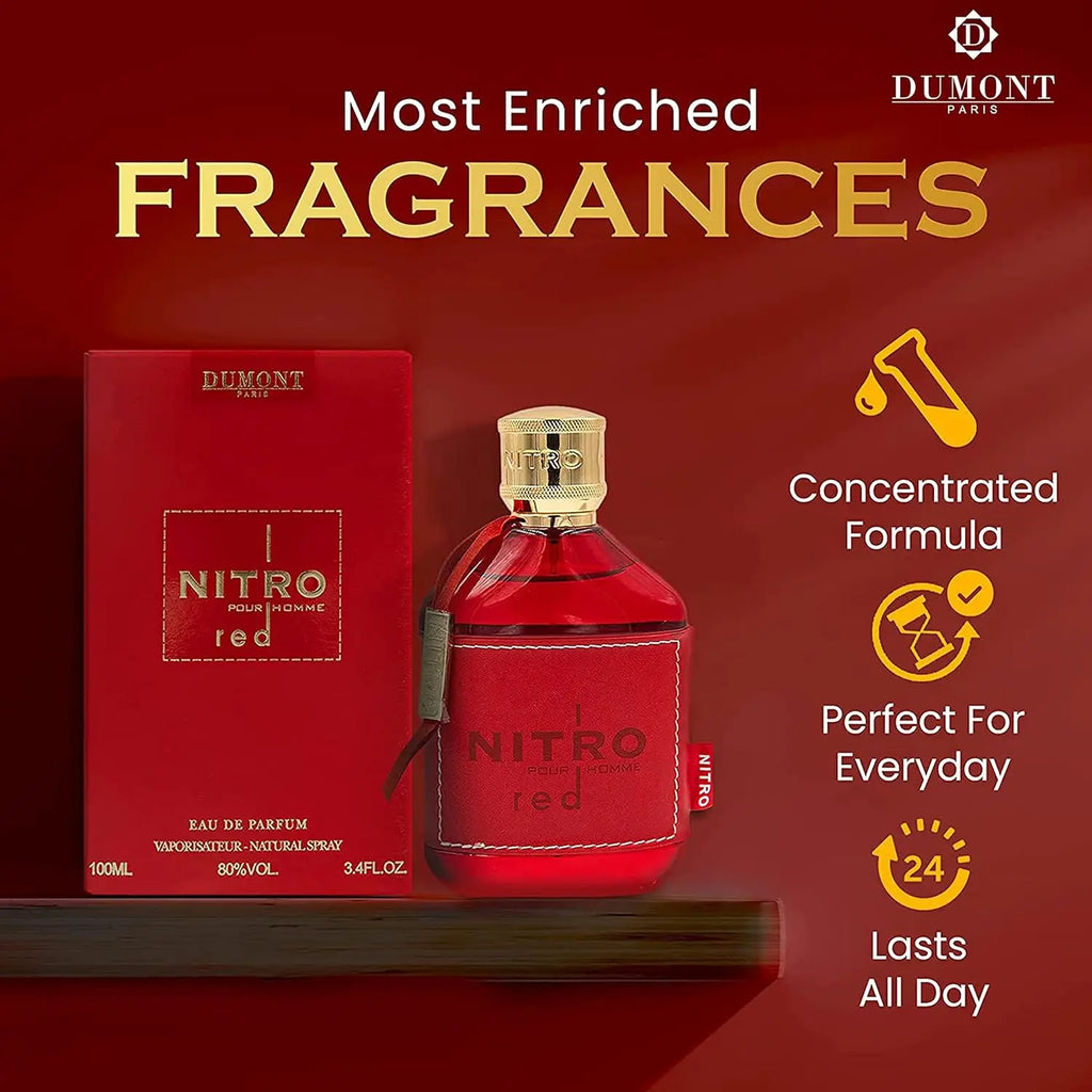 Red perfume bottle and box with promotional text and icons showing fragrance benefits.
