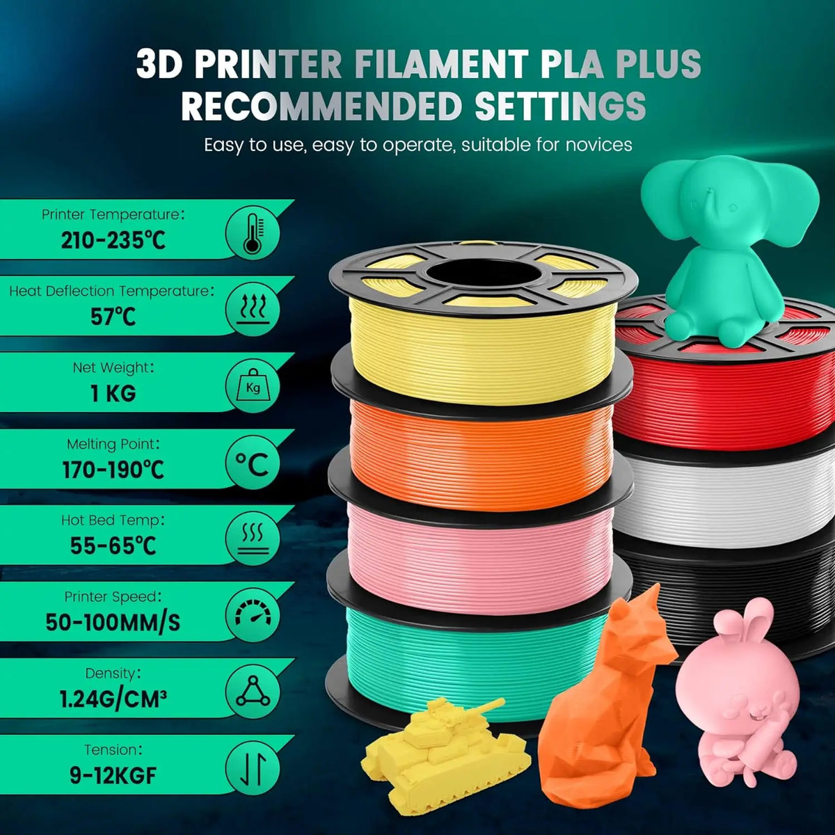 Infographic showing recommended printer settings for PLA plus filament with printed 3D models
