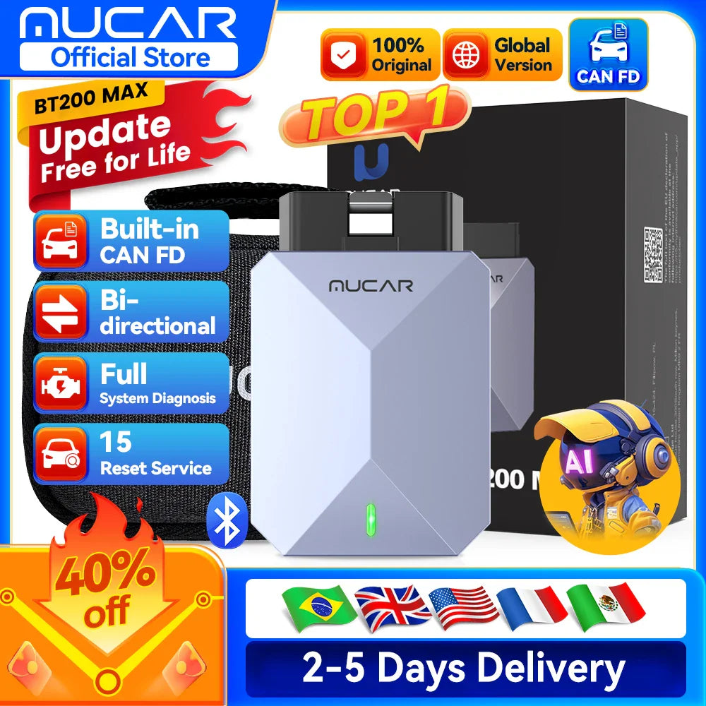 Bluetooth OBD2 car diagnostic scanner device with various feature icons and promotional text.