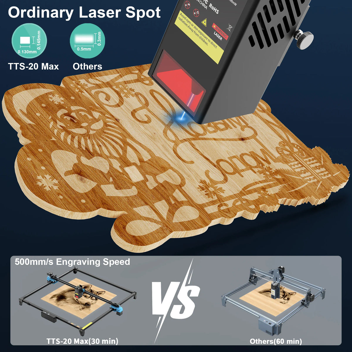 Comparison of laser engraving quality and speed between this 20W laser module and others