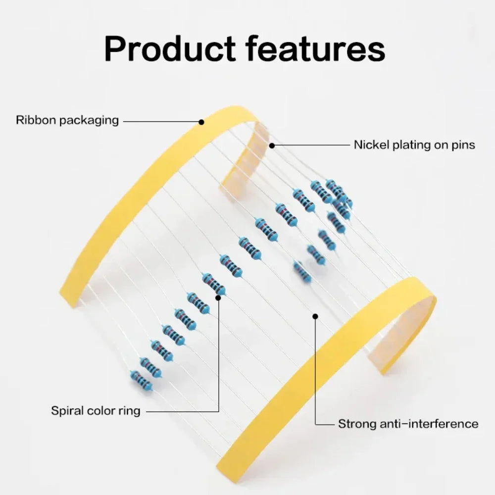 Diagram highlighting the features of metal film resistors including ribbon packaging and nickel plated pins