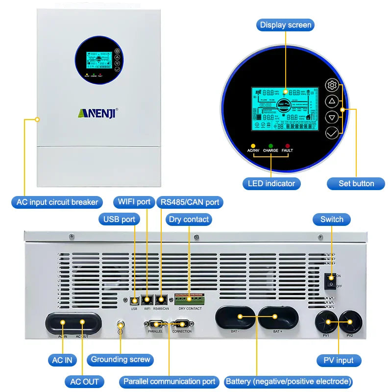 Rear panel connection ports of the solar inverter with labels for AC, WIFI, battery, and PV inputs