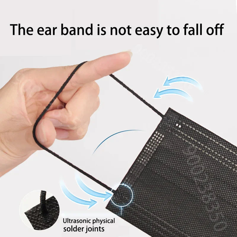 Close-up of fingers holding the ear loop of a black face mask