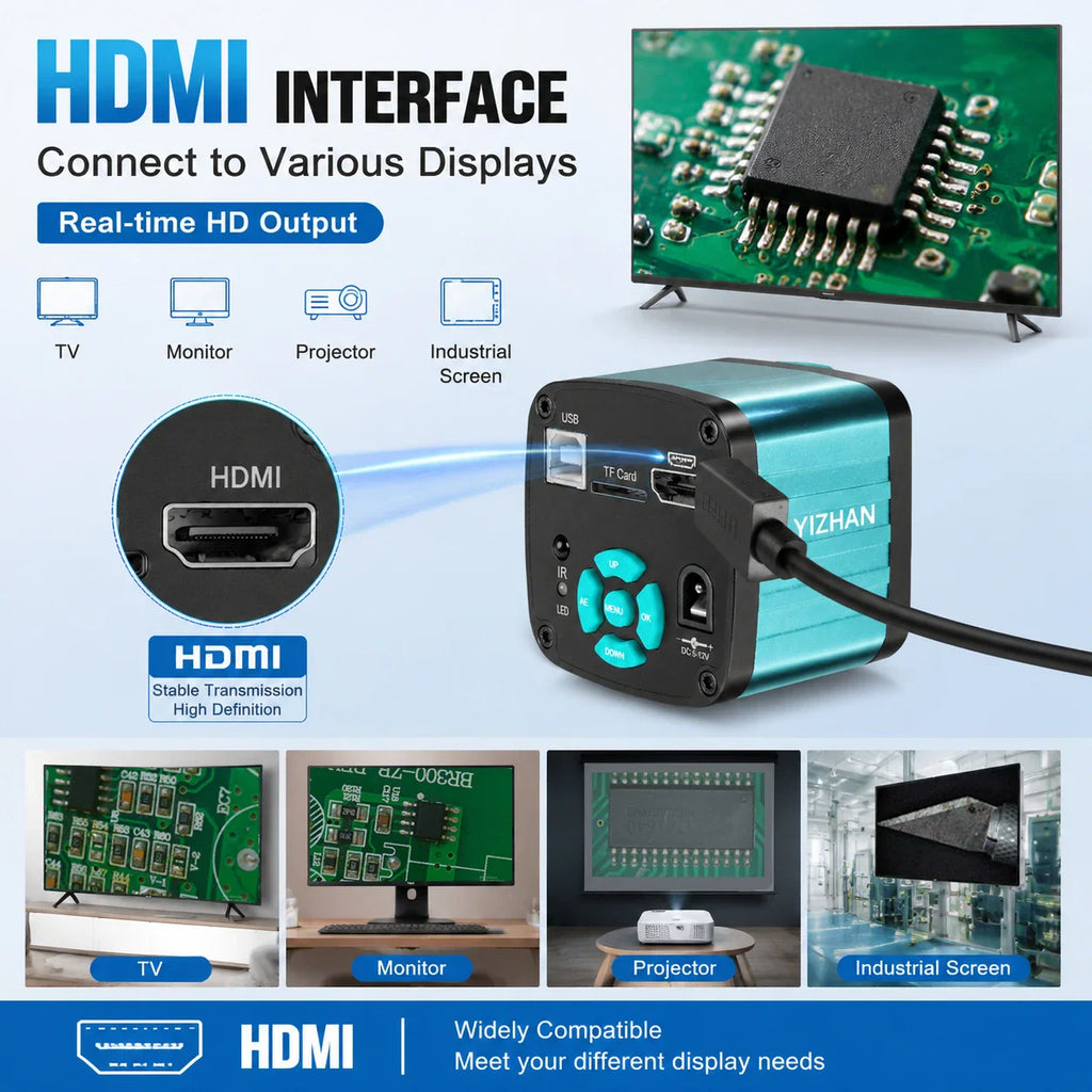Digital microscope camera HDMI interface connectivity options for various displays