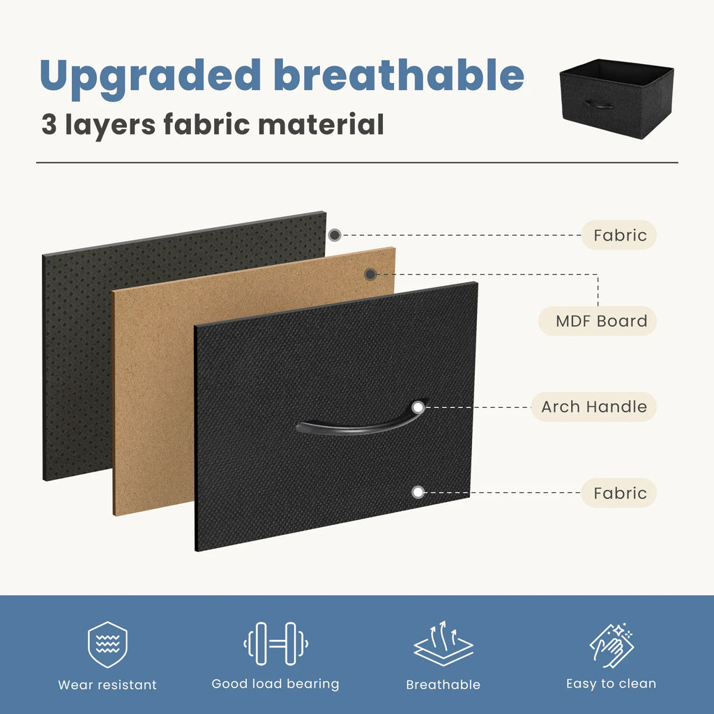 Diagram showing the three-layer fabric material construction of the dresser drawers.