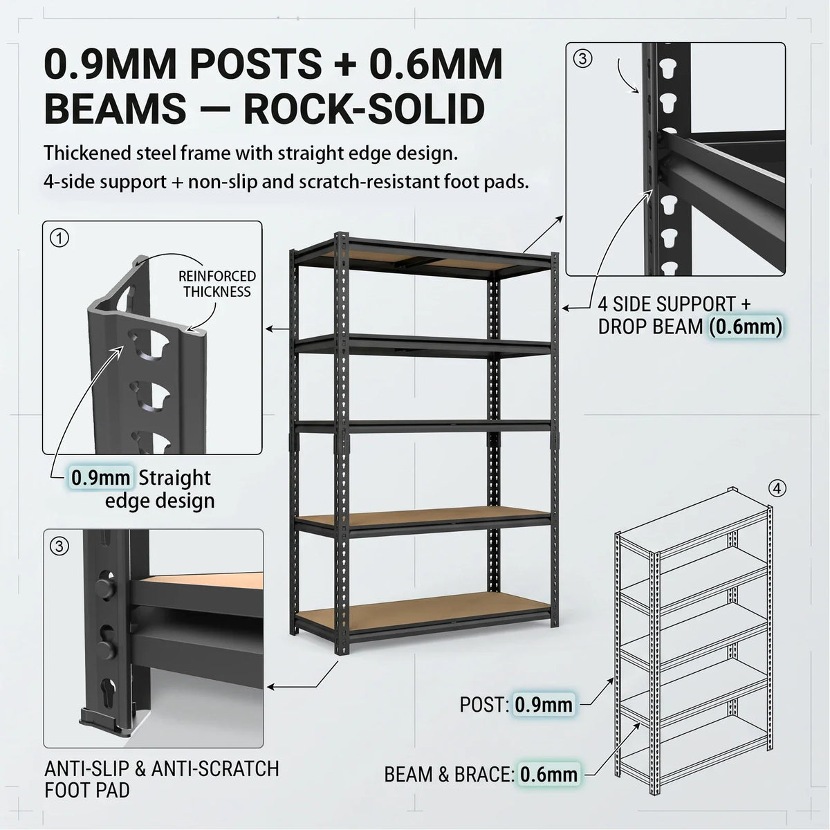 Structural details of industrial shelving unit highlighting steel beam thickness and anti-slip feet